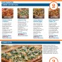 Marketing Domino's: Should an Ad Campaign Tell Customers NO?