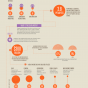 Big Data Knows Your Name: You Better Know Hers