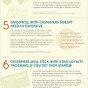 Infographic: What Your Customers Wish You Knew About Them