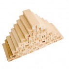 Social Media is a Channel Not a Strategy | Building Blocks