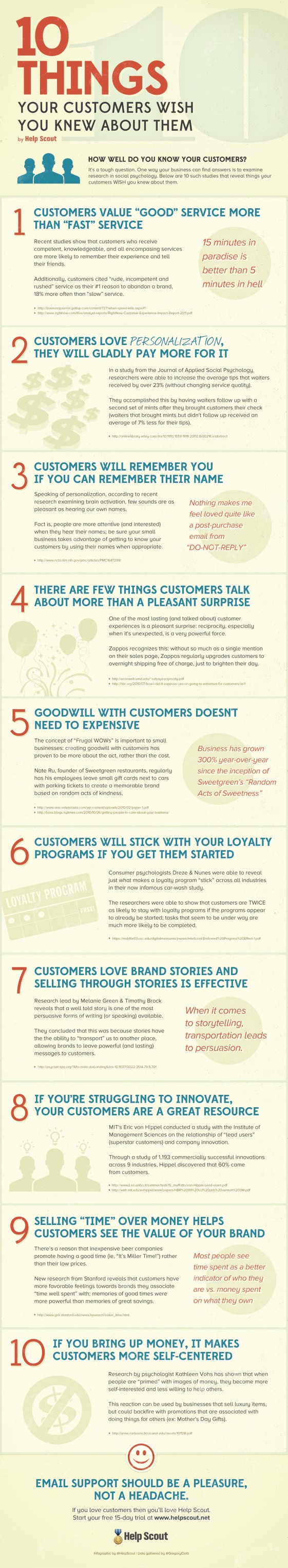 10 Things Your Customers Wish You Knew About Them